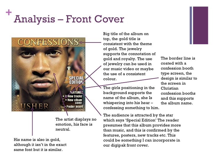 Usher confessions album download